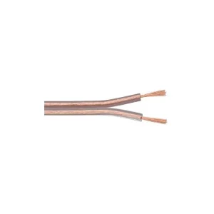 Kabel SCY 2x0,5 TT+TT/R; | Poslední dny