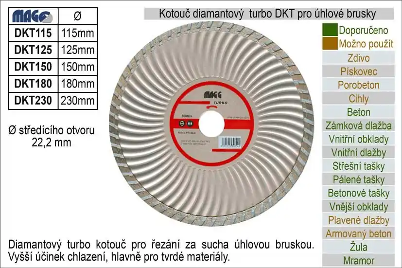 Kotouč diamantový turbo pro úhlové brusky DKT230 - Zbývá jen pár kusů