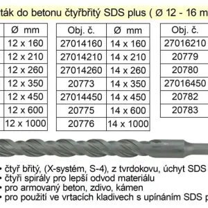 Bezpečný nákup - Vrták do betonu čtyřbřitý SDS plus 16x 210mm