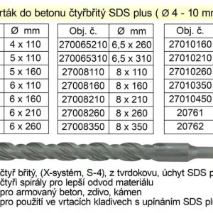 Vrták do betonu čtyřbřitý SDS plus 5x160mm | Velmi oblíbený produkt