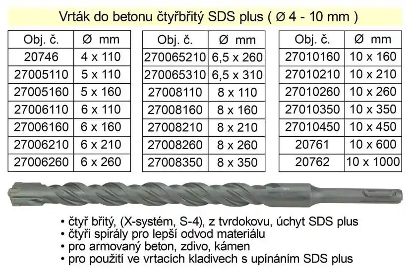 Vrták do betonu čtyřbřitý SDS plus 5x160mm | Velmi oblíbený produkt