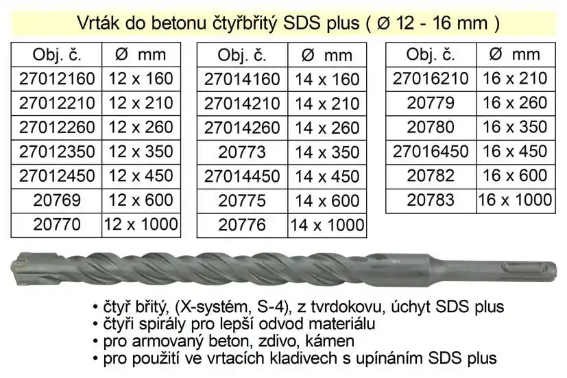 Akční nabídka | Vrták do betonu čtyřbřitý SDS plus 12x 450mm