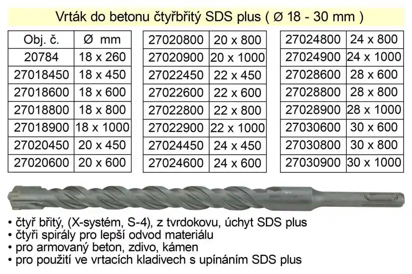 Vrták do betonu čtyřbřitý SDS plus 28x1000mm - Skvělá cena