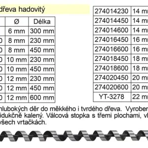 Výprodej | Vrták do dřeva hadovitý samostatný 18x600mm