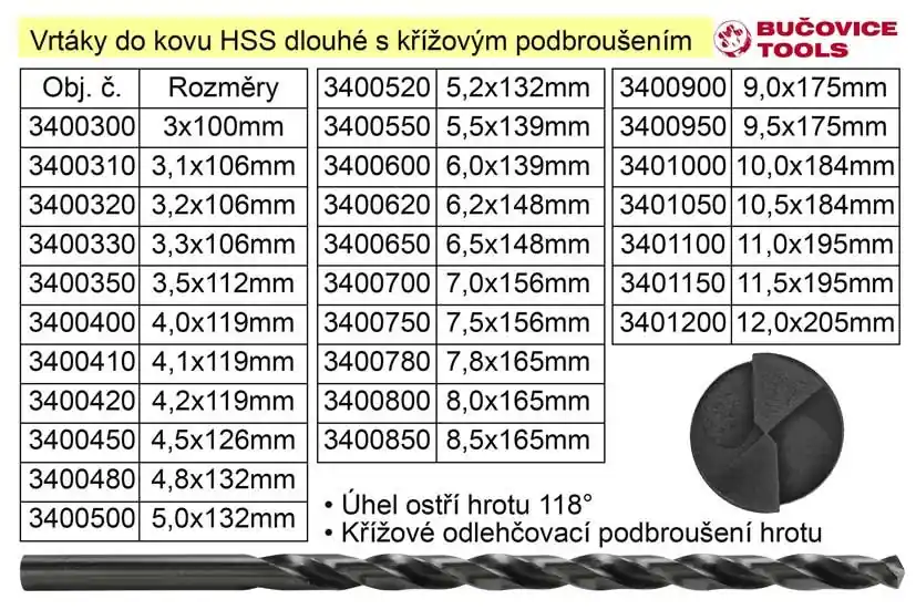 Vrták do kovu HSS 4,5x126mm prodloužený | Přímo z výroby