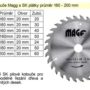 Výhodná nabídka | Pilový kotouč s SK plátky 200x30mm 60 zubů Magg