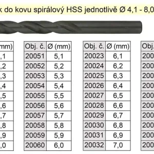 Vrták do kovu HSS 7,2mm - jednotlivě - Rychlá expedice