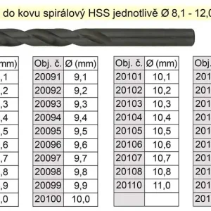 Doporučujeme - Vrták do kovu HSS 9,9mm - jednotlivě
