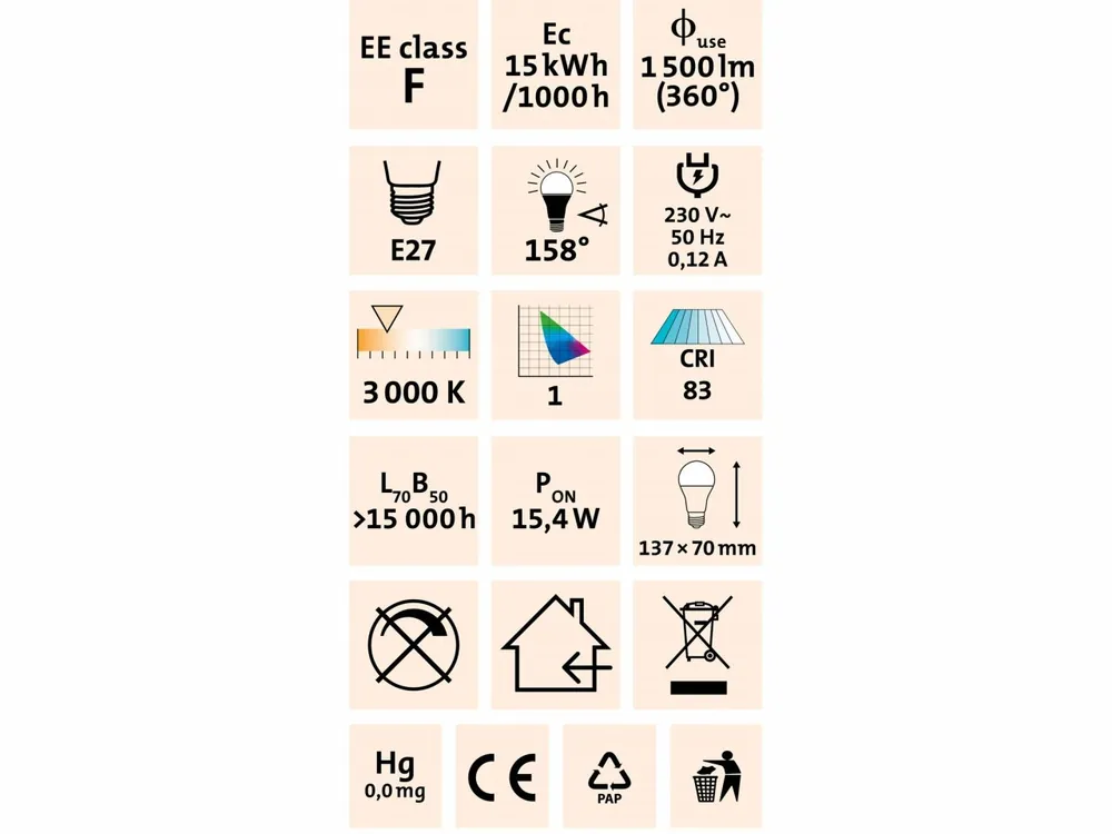 Žárovka LED klasická, 15W, 1350Lm, E27, teplá bílá, EXTOL LIGHT 43005 - Rychlá doprava