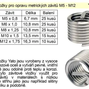 Závitová vložka M10 x 1,5 balení 15 kusů - Nabídka