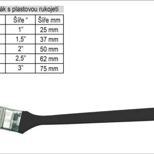 Výhodný nákup - Štětec zárohák s plastovou rukojetí šíře 1"