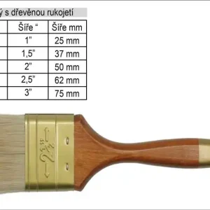 Štětec plochý anglického typu šíře 1" - Nyní k dispozici