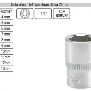 TRIUMF hlavice nástrčná 1/4", 6ti hran 4,5 mm, gola ořech | Přímo od výrobce