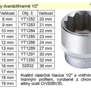 Doporučujeme - TRIUMF Gola ořech dvanáctihran 36mm 3/4" 12hran, na poloosy