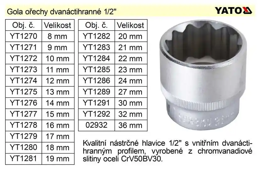 Doporučujeme - TRIUMF Gola ořech dvanáctihran 36mm 3/4" 12hran, na poloosy