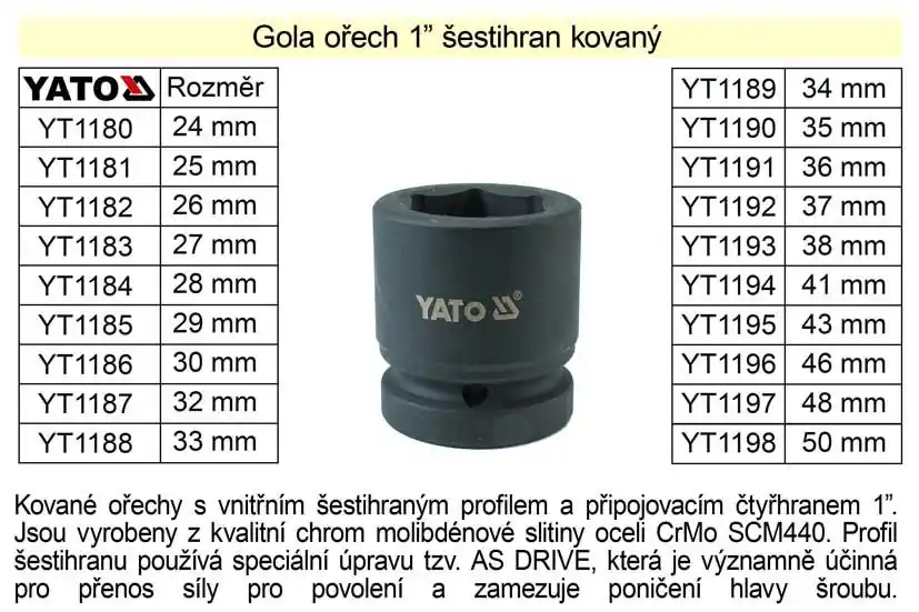 Gola ořech šestihran 1" kovaný 25mm - Super cena