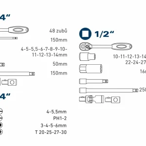 hlavice nástrčné, sada 50ks, 1/4", 1/2", 61CrV5, FORTUM - Nyní k dispozici