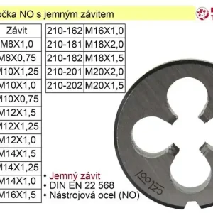 Doprodej zásob | Závitové očko M14x1,5 NO jemný závit